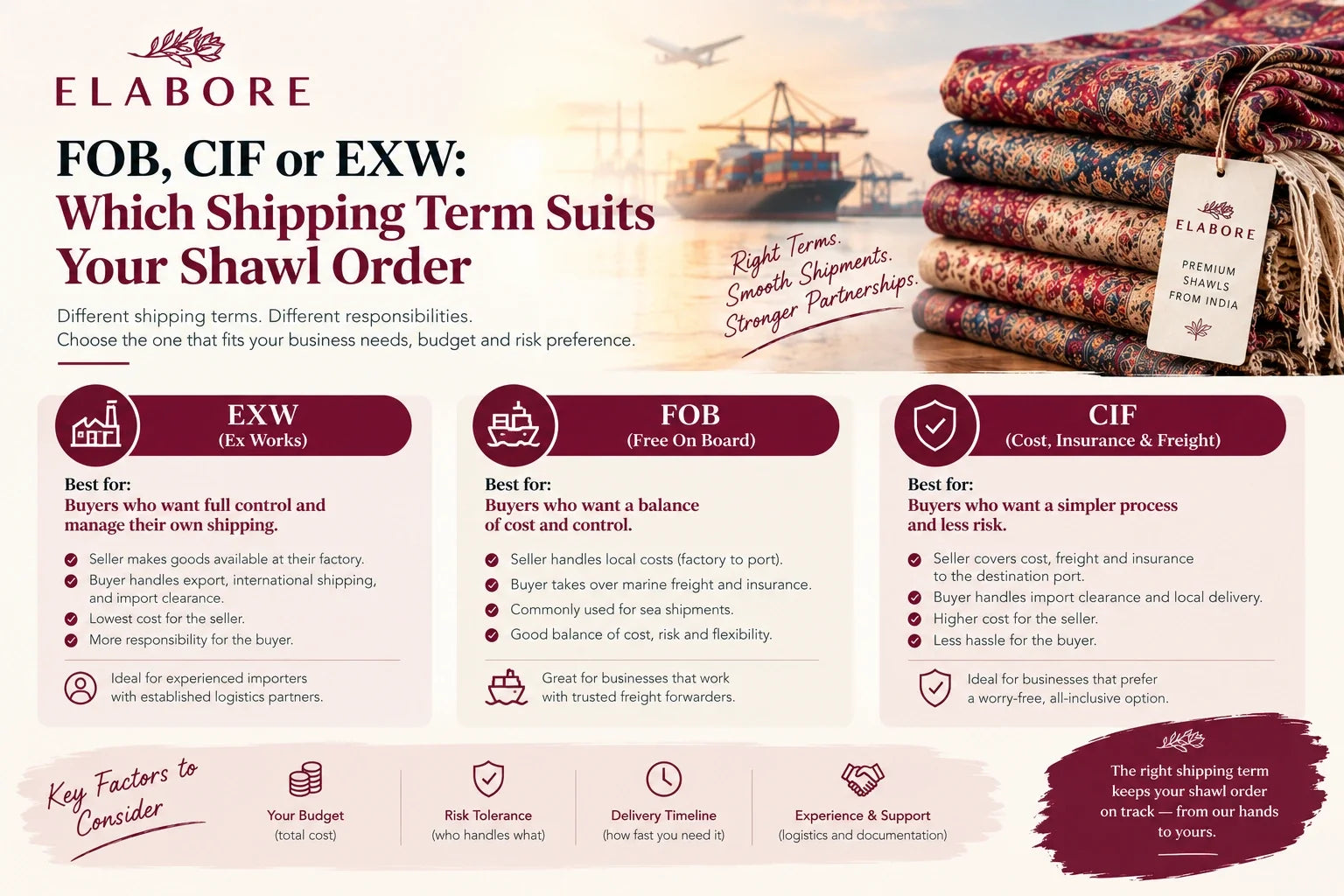 FOB, CIF or EXW: Which Shipping Term Suits Your Shawl Order